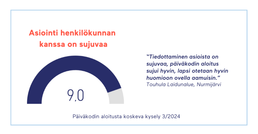 Asiointi henkilökunnan kanssa on sujuvaa 9,0/10