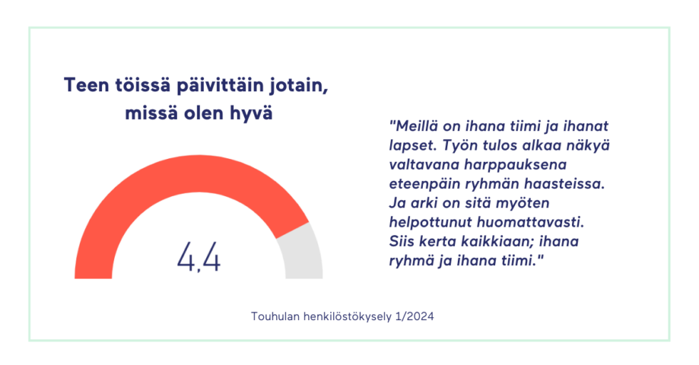 Touhulan henkilöstö tekee työssään päivittäin asioita, joissa ovat hyviä.