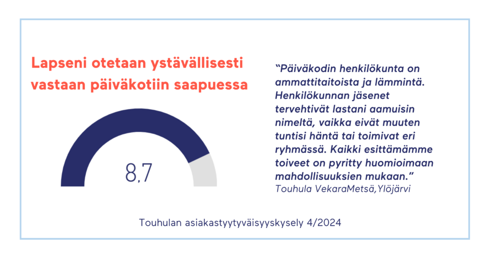 Lapseni otetaan ystävällisesti vastaan päiväkotiin saapuessa 8,7/10