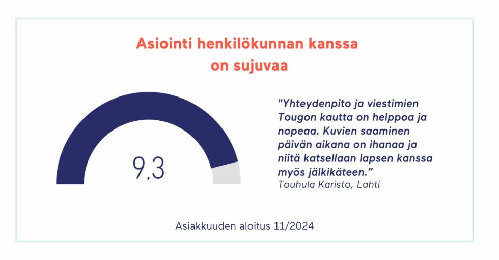 Asiointi henkilökunnan kanssa on sujuvaa, 9,9/10