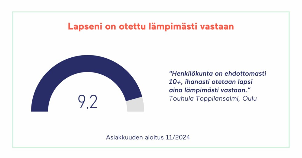 Lapseni on otettu lämpimästi vastaan, 9,2/10